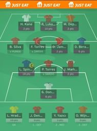 Suggested team for Euro 2020 Matchday 1.